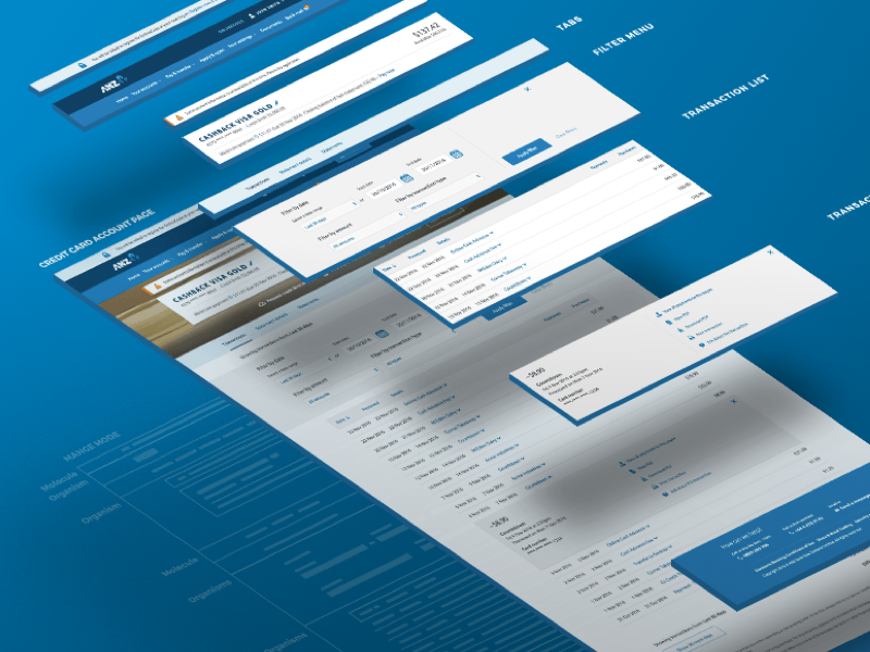 ANZ Internet Banking Design System